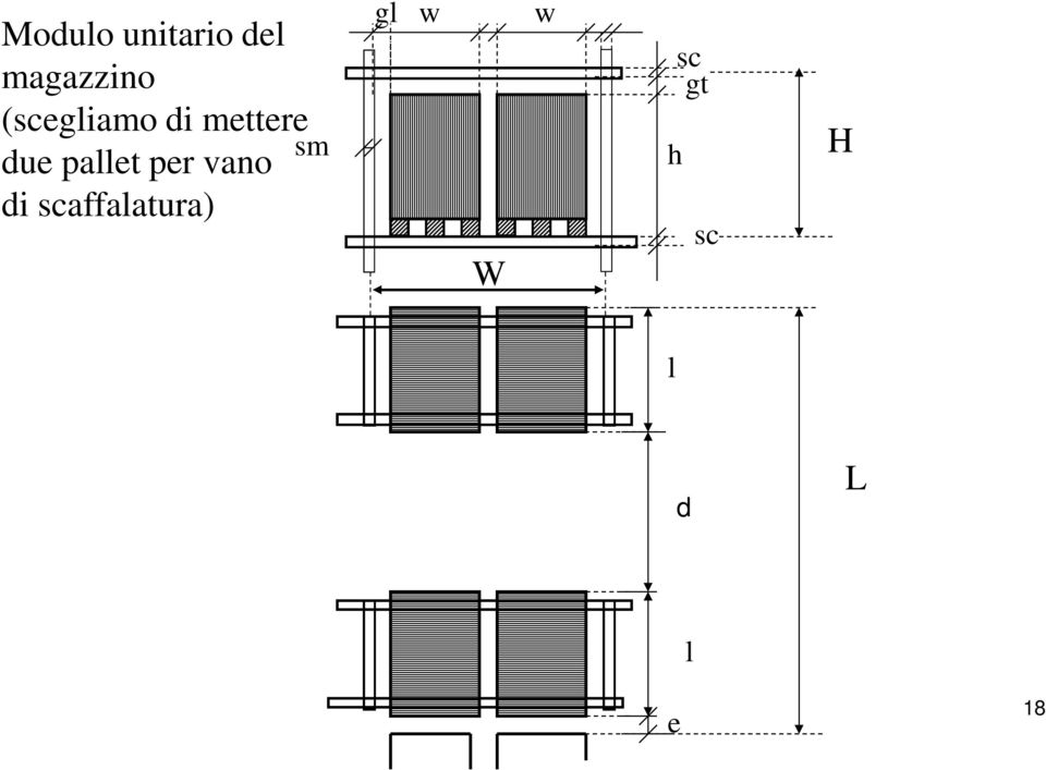 per vano di scaffalaura) sm