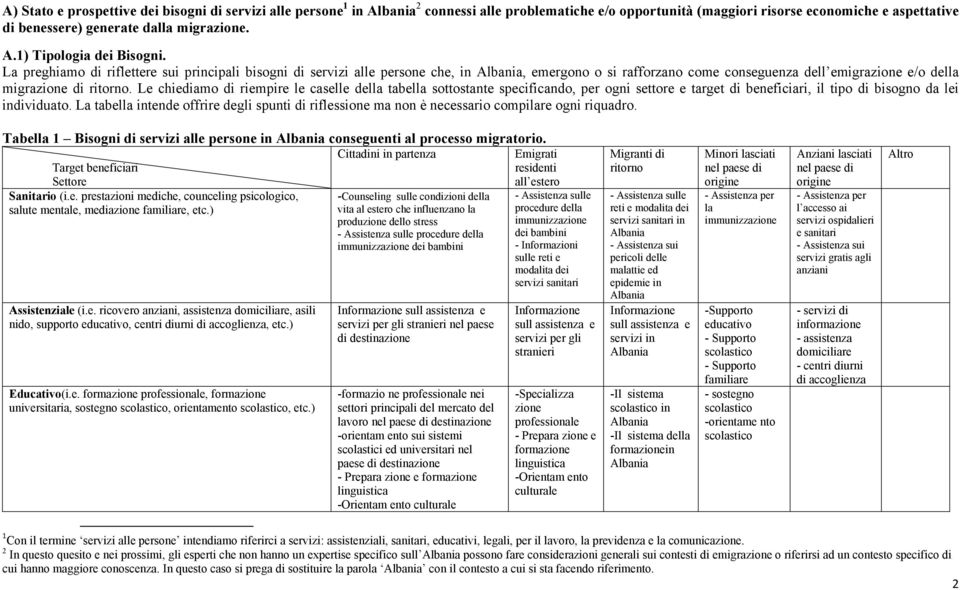 La preghiamo di riflettere sui principali bisogni di servizi alle persone che, in Albania, emergono o si rafforzano come conseguenza dell emigrazione e/o della migrazione di ritorno.