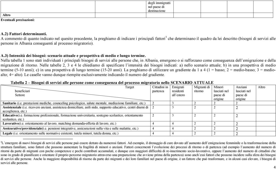 conseguenti al processo migratorio). A.3) Intensità dei bisogni: scenario attuale e prospettiva di medio e lungo termine.