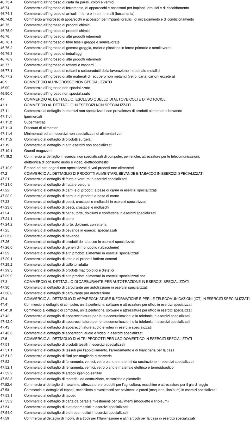 76 Commercio all'ingrosso di altri prodotti intermedi 46.76.1 Commercio all'ingrosso di fibre tessili gregge e semilavorate 46.76.2 Commercio all'ingrosso di gomma greggia, materie plastiche in forme primarie e semilavorati 46.