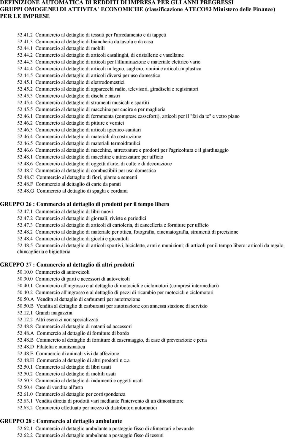 44.4 Commercio al dettaglio di articoli in legno, sughero, vimini e articoli in plastica 52.44.5 Commercio al dettaglio di articoli diversi per uso domestico 52.45.