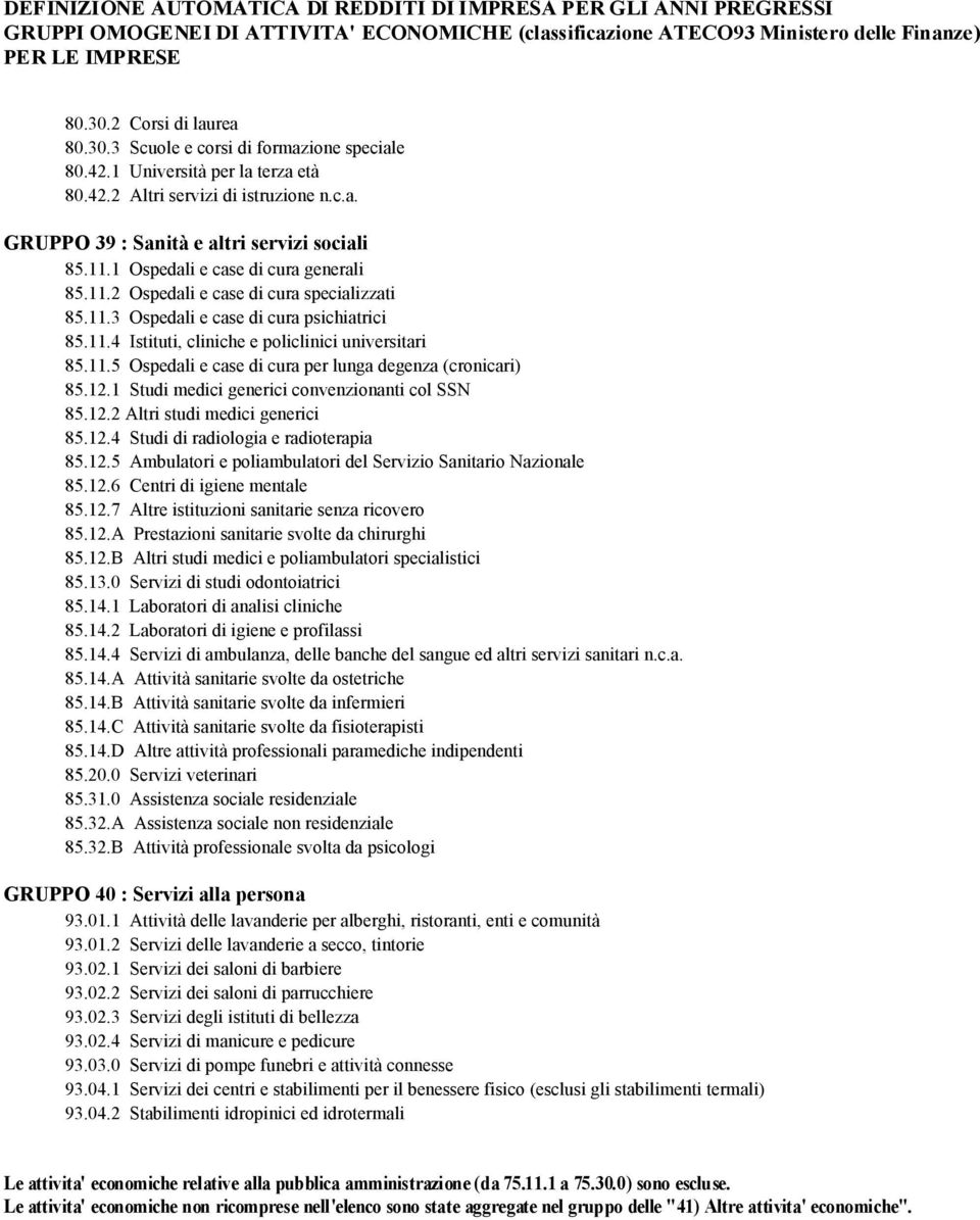 12.1 Studi medici generici convenzionanti col SSN 85.12.2 Altri studi medici generici 85.12.4 Studi di radiologia e radioterapia 85.12.5 Ambulatori e poliambulatori del Servizio Sanitario Nazionale 85.