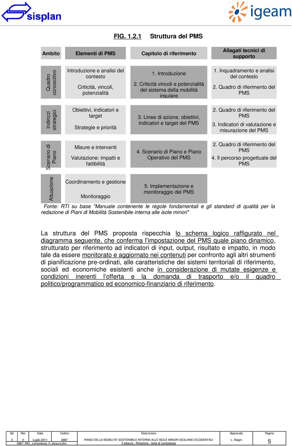 Quadro di riferimento del PMS Indirizzi strategici Obiettivi, indicatori e target Strategie e priorità 3. Linee di azione, obiettivi, indicatori e target del PMS. Quadro di riferimento del PMS 3.