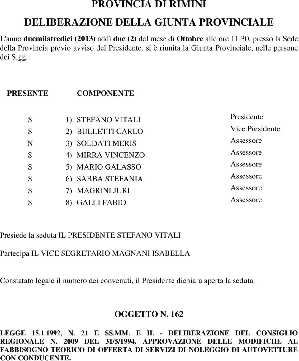 : PRESENTE COMPONENTE S 1) STEFANO VITALI Presidente S 2) BULLETTI CARLO Vice Presidente N 3) SOLDATI MERIS Assessore S 4) MIRRA VINCENZO Assessore S 5) MARIO GALASSO Assessore S 6) SABBA STEFANIA