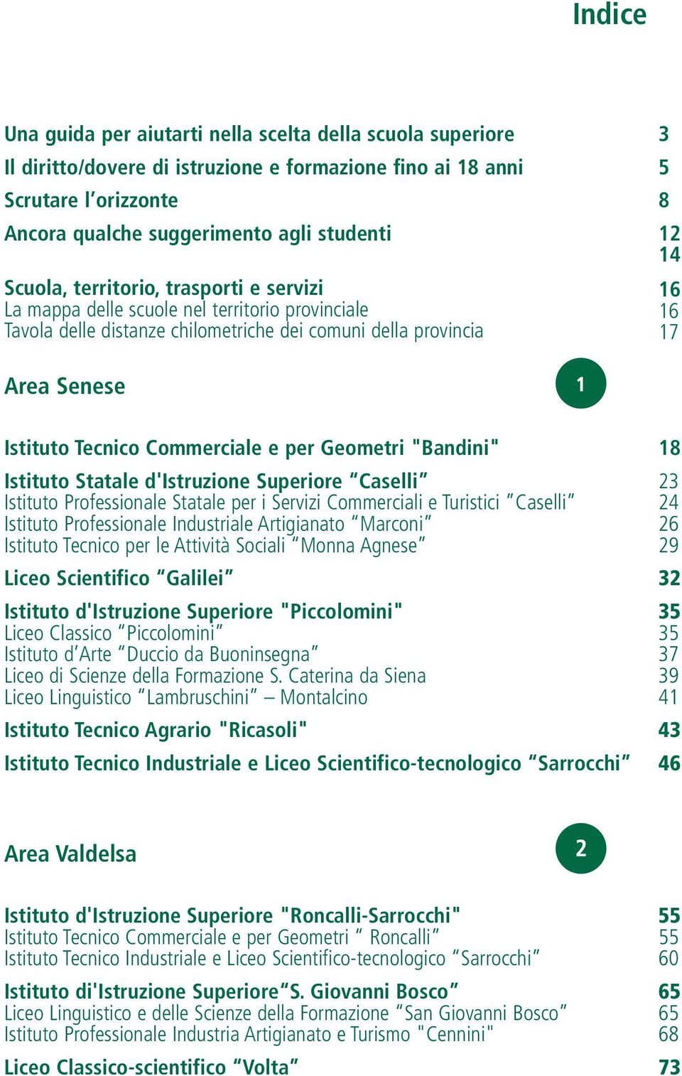 Tecnico Commerciale e per Geometri "Bandini" 18 Istituto Statale d'istruzione Superiore Caselli Istituto Professionale Statale per i Servizi Commerciali e Turistici Caselli Istituto Professionale