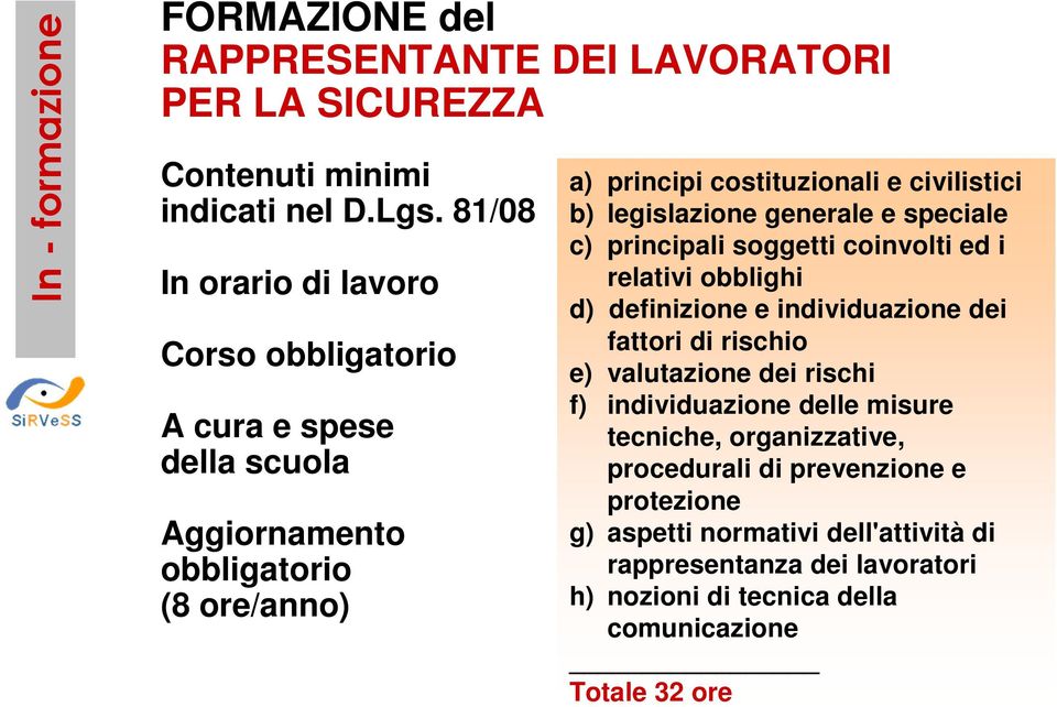 legislazione generale e speciale c) principali soggetti coinvolti ed i relativi obblighi d) definizione e individuazione dei fattori di rischio e) valutazione