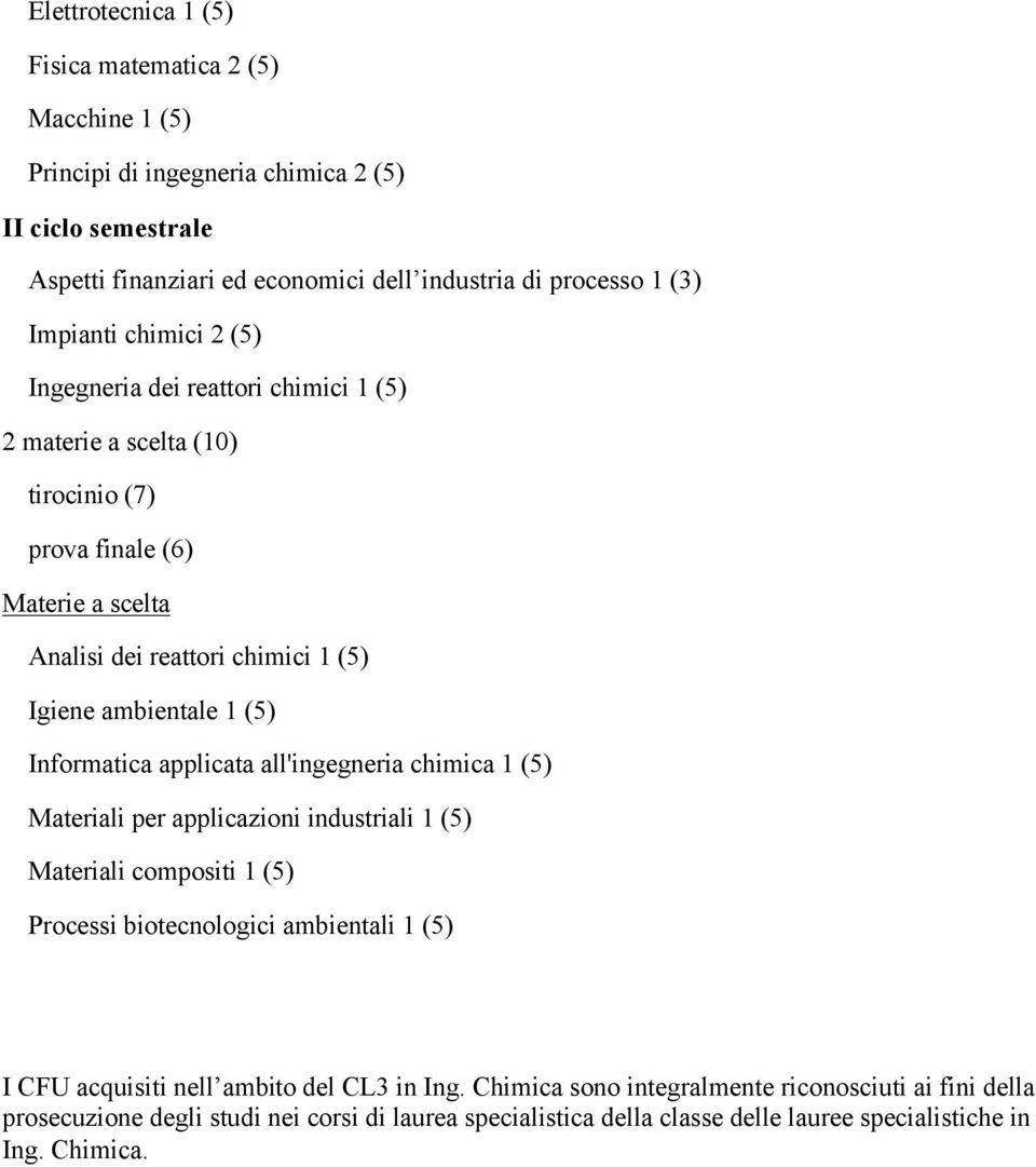 (5) Materiali per applicazioni industriali 1 (5) Materiali compositi 1 (5) Processi biotecnologici ambientali 1 (5) I CFU acquisiti nell ambito del CL3 in Ing.