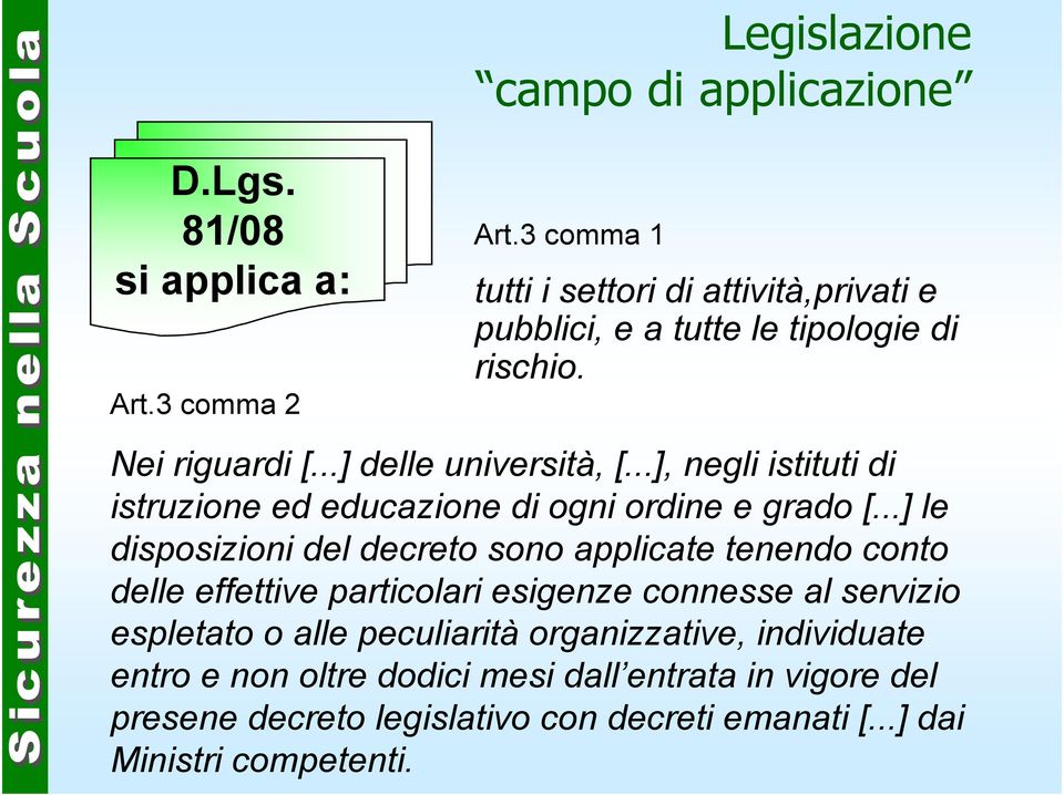 ..], negli istituti di istruzione ed educazione di ogni ordine e grado [.