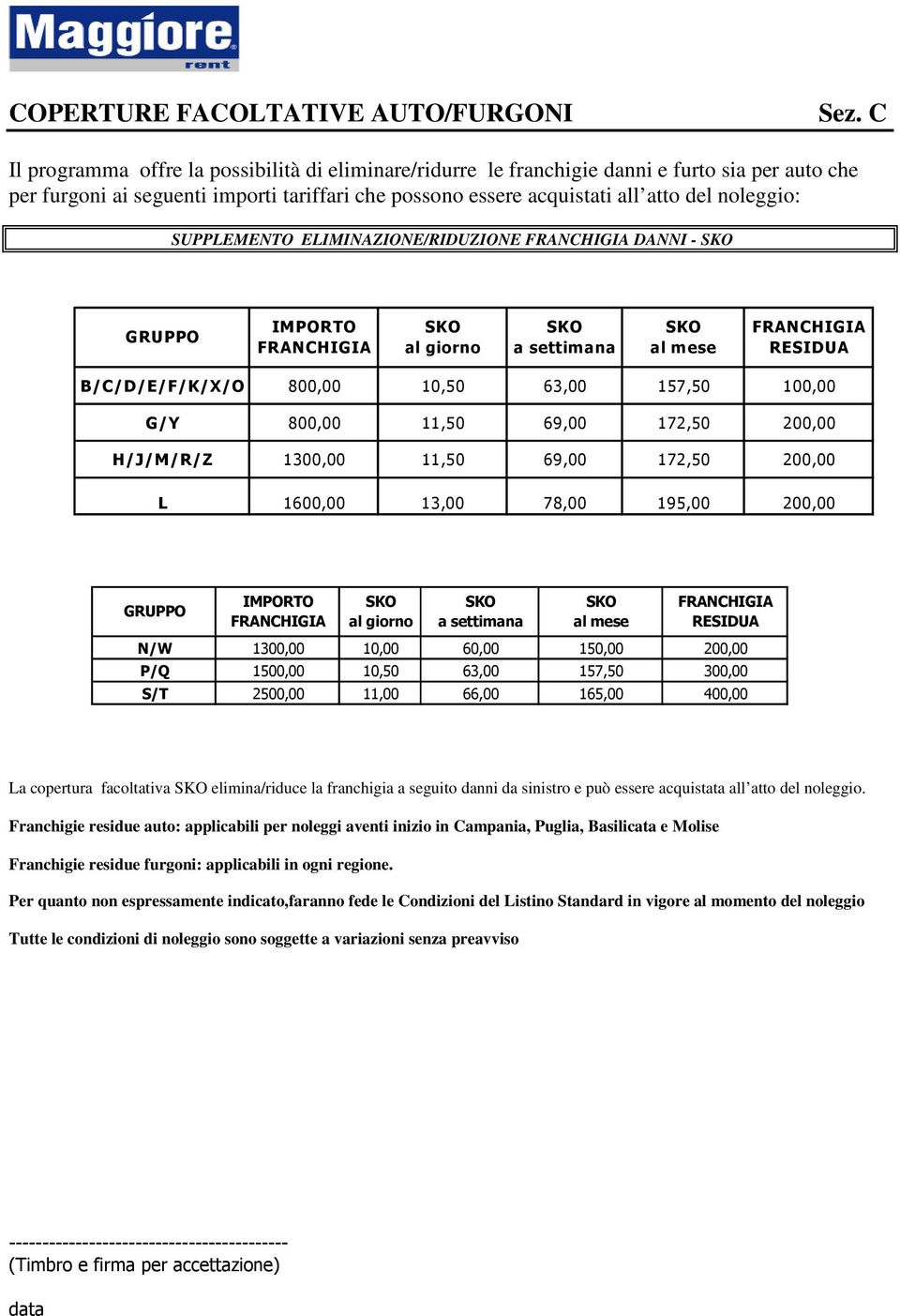 franchigia a seguito danni da sinistro e può essere acquistata all atto del noleggio.