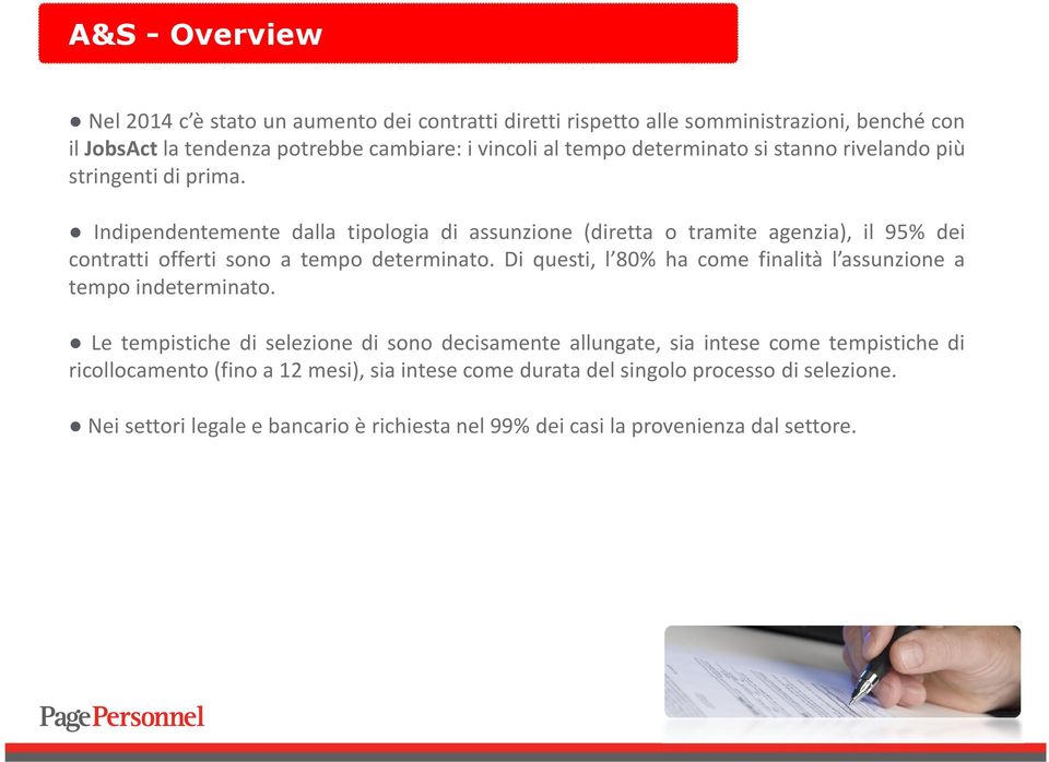 Indipendentemente dalla tipologia di assunzione (diretta o tramite agenzia), il 95% dei contratti offerti sono a tempo determinato.