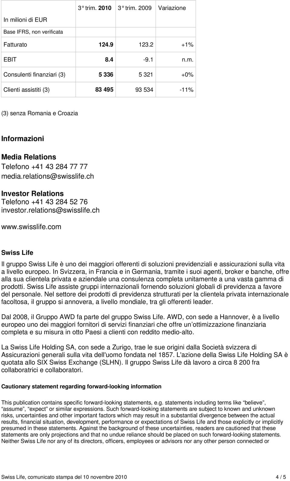 In Svizzera, in Francia e in Germania, tramite i suoi agenti, broker e banche, offre alla sua clientela privata e aziendale una consulenza completa unitamente a una vasta gamma di prodotti.