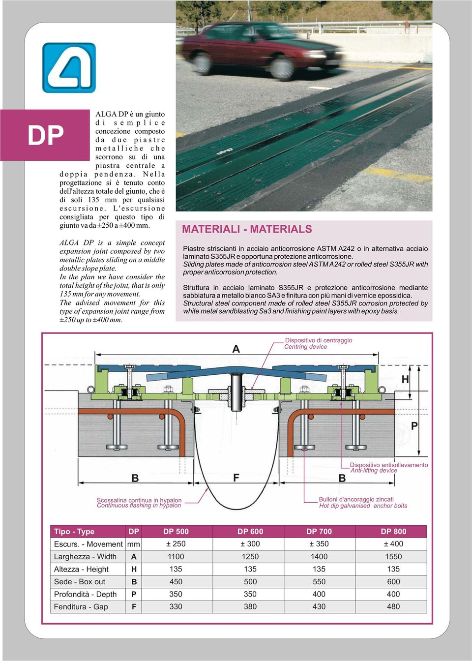 LG DP is a simple concept expansion joint composed by two metallic plates sliding on a middle double slope plate.