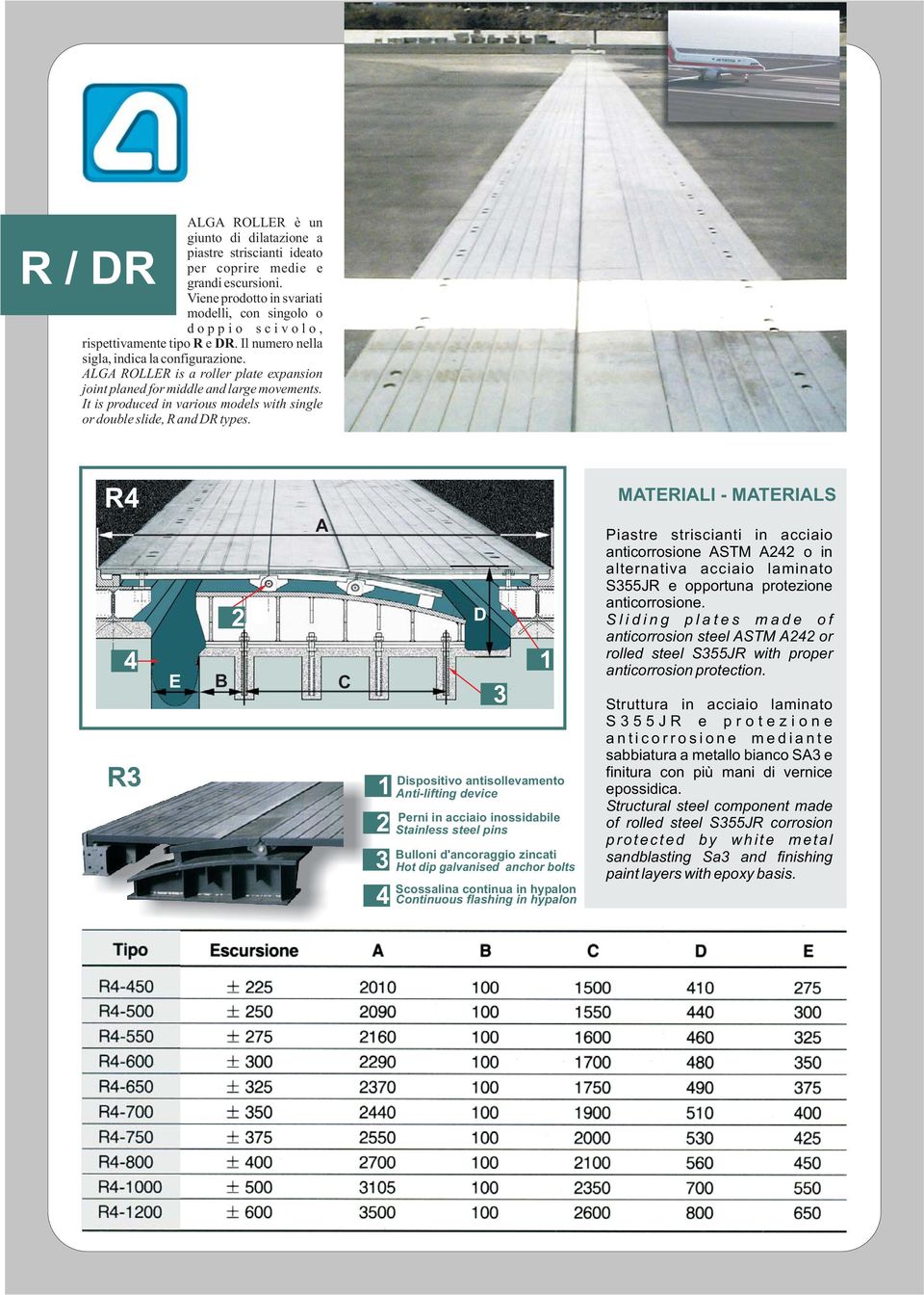 It is produced in various models with single or double slide, R and DR types.