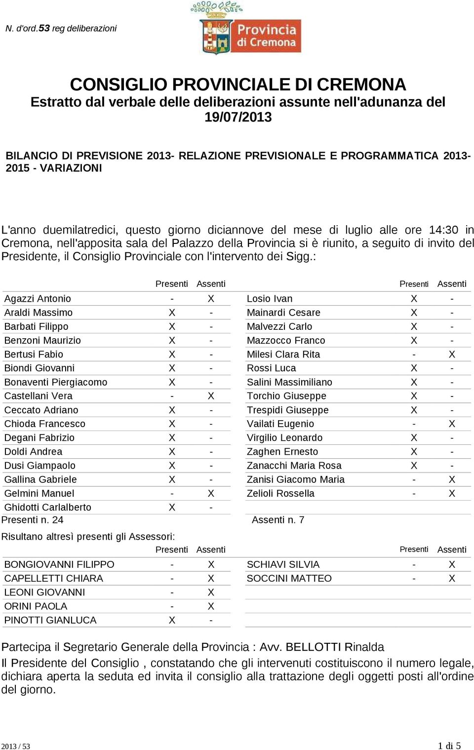 2013-2015 - VARIAZIONI L'anno duemilatredici, questo giorno diciannove del mese di luglio alle ore 14:30 in Cremona, nell'apposita sala del Palazzo della Provincia si è riunito, a seguito di invito