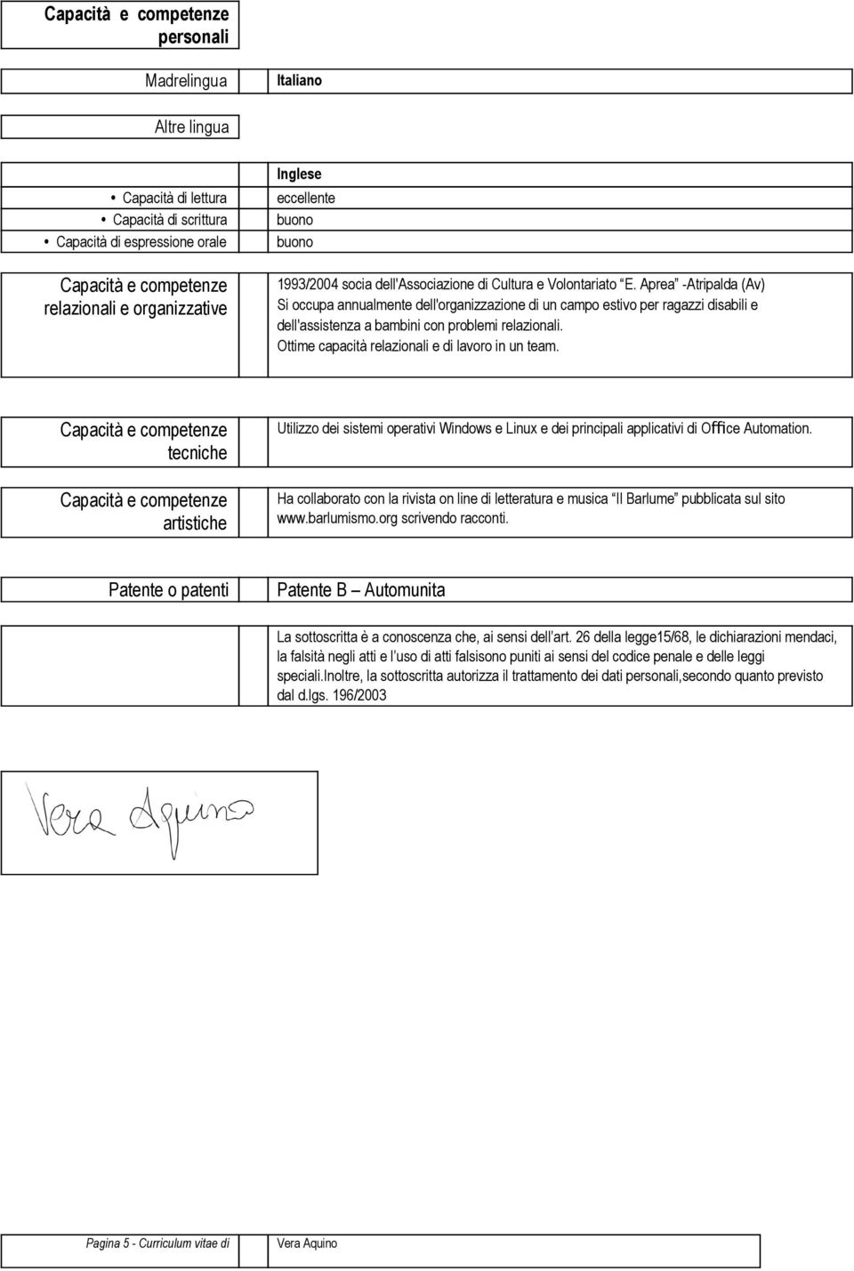 Aprea Atripalda (Av) Si occupa annualmente dell'organizzazione di un campo estivo per ragazzi disabili e dell'assistenza a bambini con problemi relazionali.