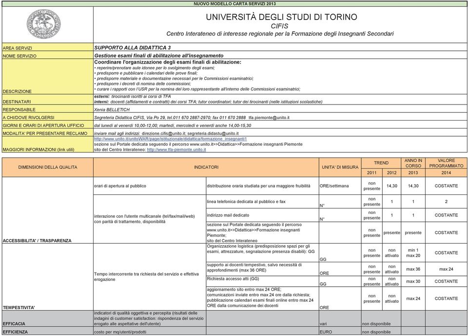 decreti di nomina delle commissioni; curare i rapporti con l USR per la nomina del loro rappresentante all'interno delle Commissioni esaminatrici; esterni: tirocinanti iscritti ai corsi di TFA