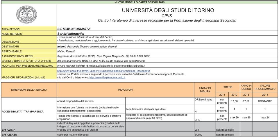 011 670 2867 dal lunedì al venerdì 10,00-12,00 e 14,00-15,30, si riceve per appuntamento orari di disponibilità del servizio Tempo intercorrente tra richiesta del servizio e effettiva erogazione