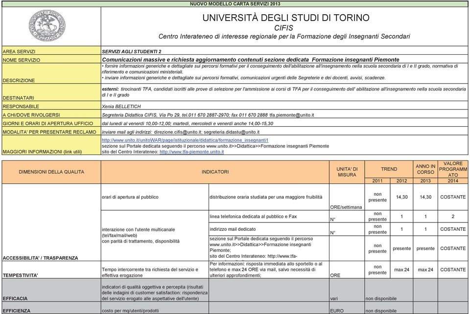 inviare informazioni generiche e dettagliate sui percorsi formativi, comunicazioni urgenti delle Segreterie e dei docenti, avvisi, scadenze.