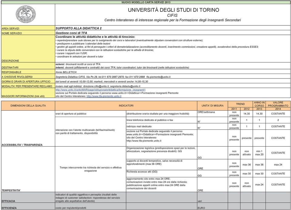 dematerializzazione (accreditamento docenti, inserimento commissioni, creazione appelli), avvalendosi della procedura ESSE3; curare la stipula delle convenzioni con le istituzioni scolastiche per le