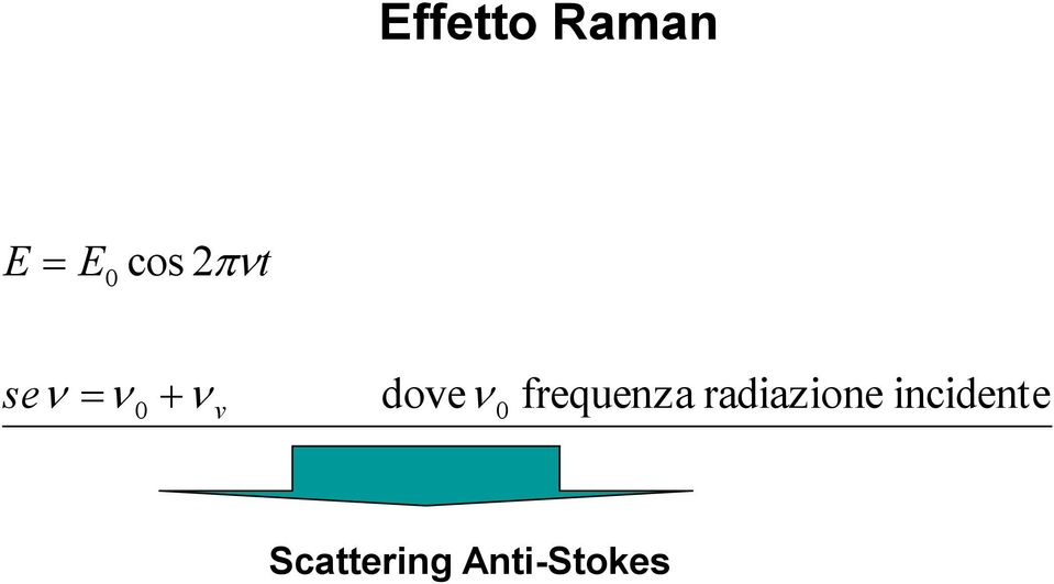 frequenza radiazione