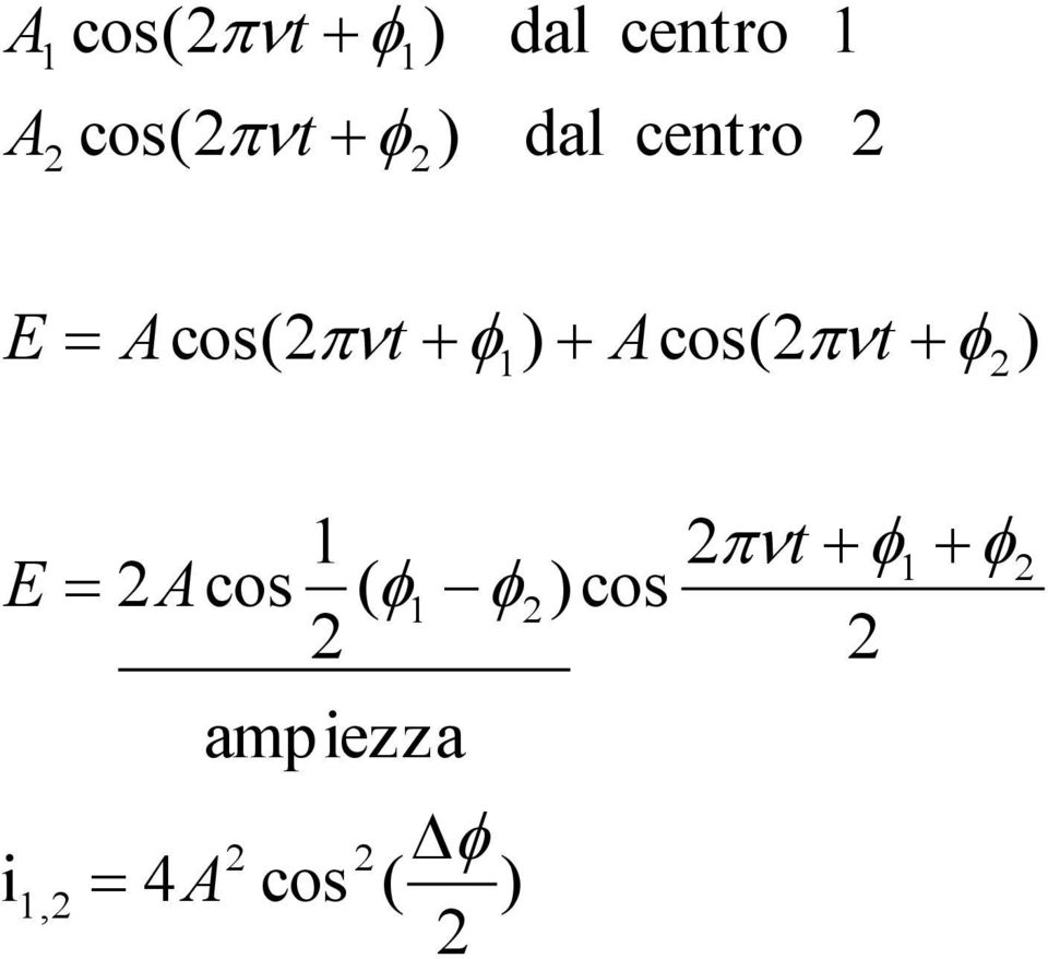 centro dal ) cos(2 2 2 1,2 2 1 2 1 2 1 2 2