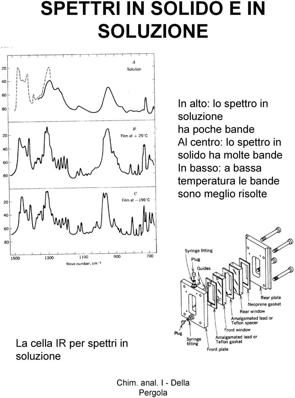 solido ha molte bande In basso: a bassa temperatura le