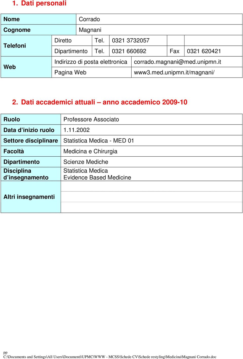 Dati accademici attuali anno accademico 2009-10 Ruolo Professore Associato Data d inizio ruolo 1.11.