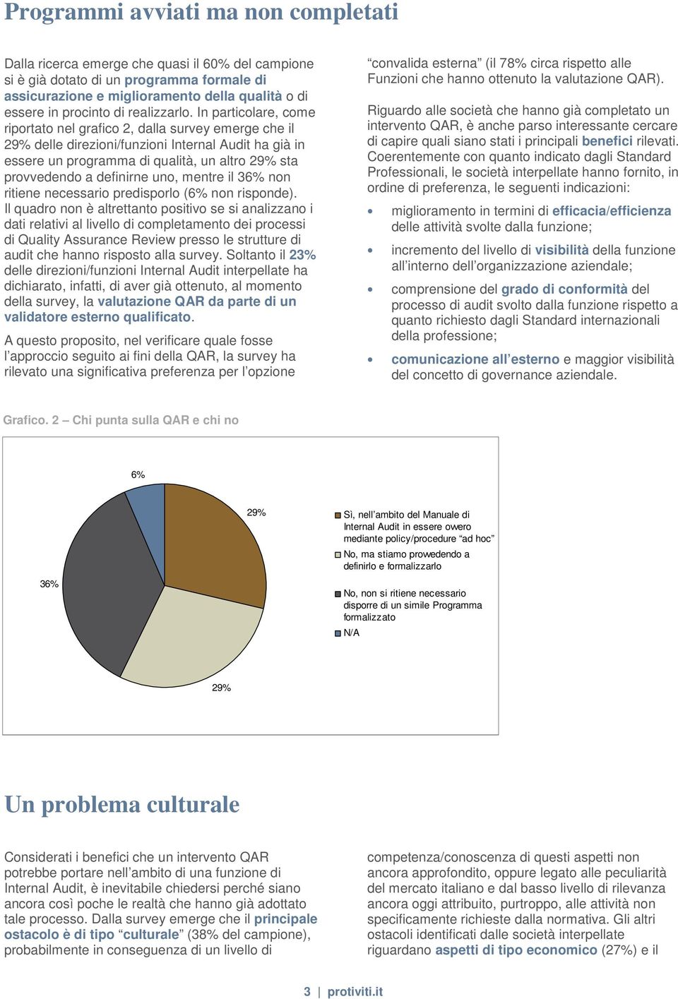 In particolare, come riportato nel grafico 2, dalla survey emerge che il 29% delle direzioni/funzioni Internal Audit ha già in essere un programma di qualità, un altro 29% sta provvedendo a definirne