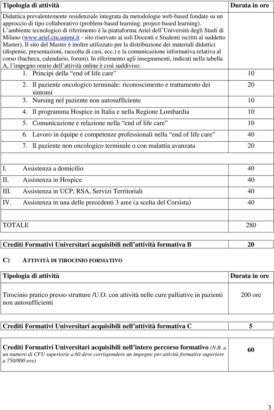 it - sito riservato ai soli Docenti e Studenti iscritti al suddetto Master).