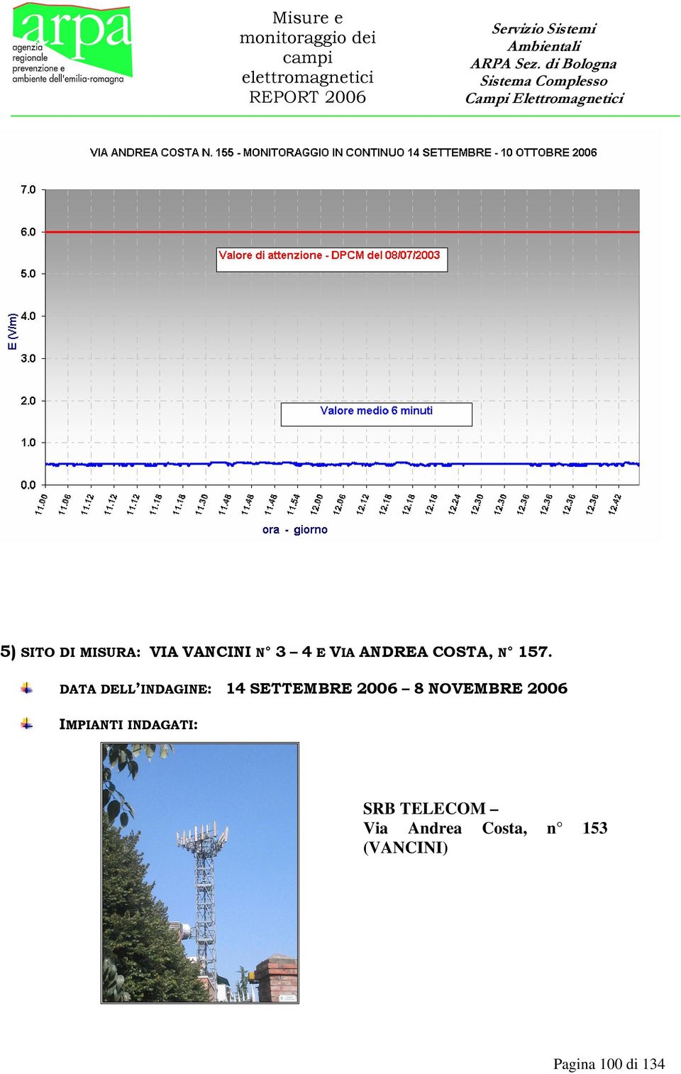 DATA DELL INDAGINE: 14 SETTEMBRE 2006 8 NOVEMBRE