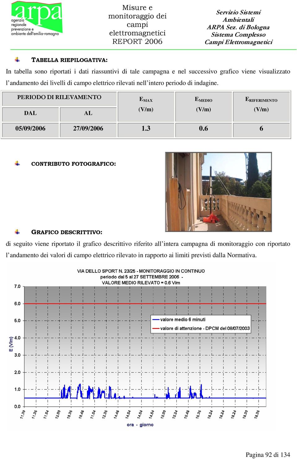 PERIODO DI RILEVAMENTO E MAX E MEDIO E RIFERIMENTO DAL AL 05/09/2006 27/09/2006 1.3 0.