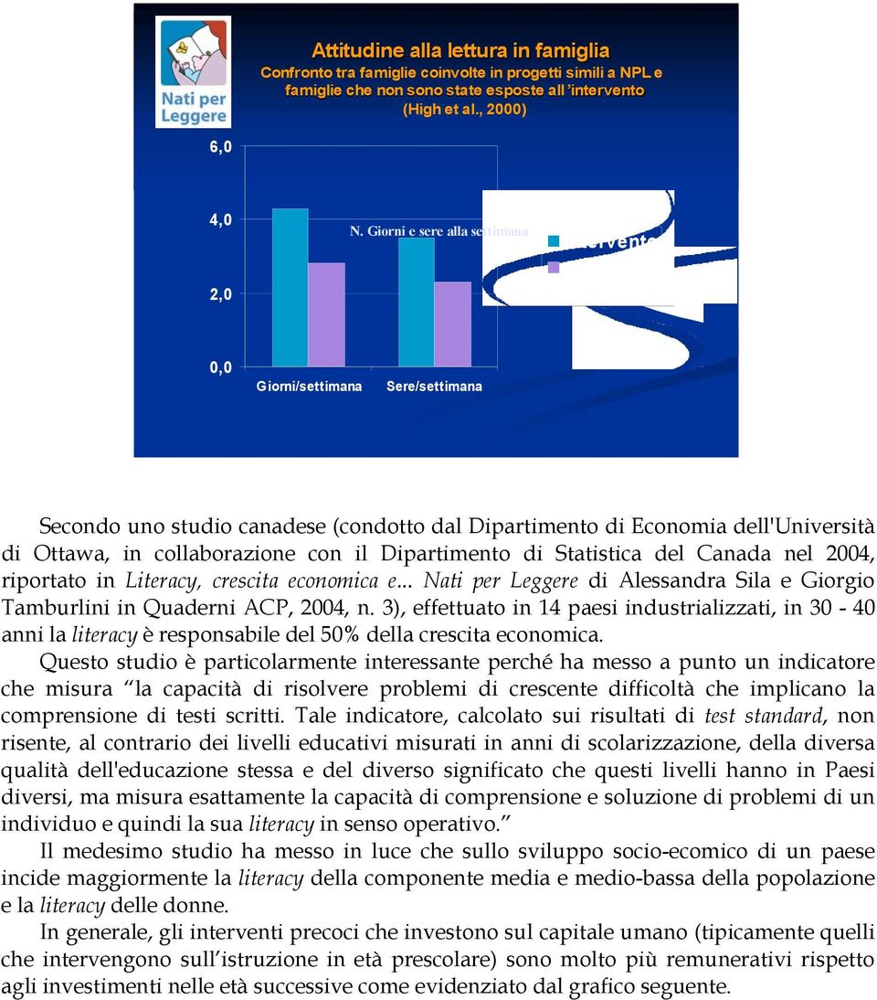 con il Dipartimento di Statistica del Canada nel 2004, riportato in Literacy, crescita economica e... Nati per Leggere di Alessandra Sila e Giorgio Tamburlini in Quaderni ACP, 2004, n.