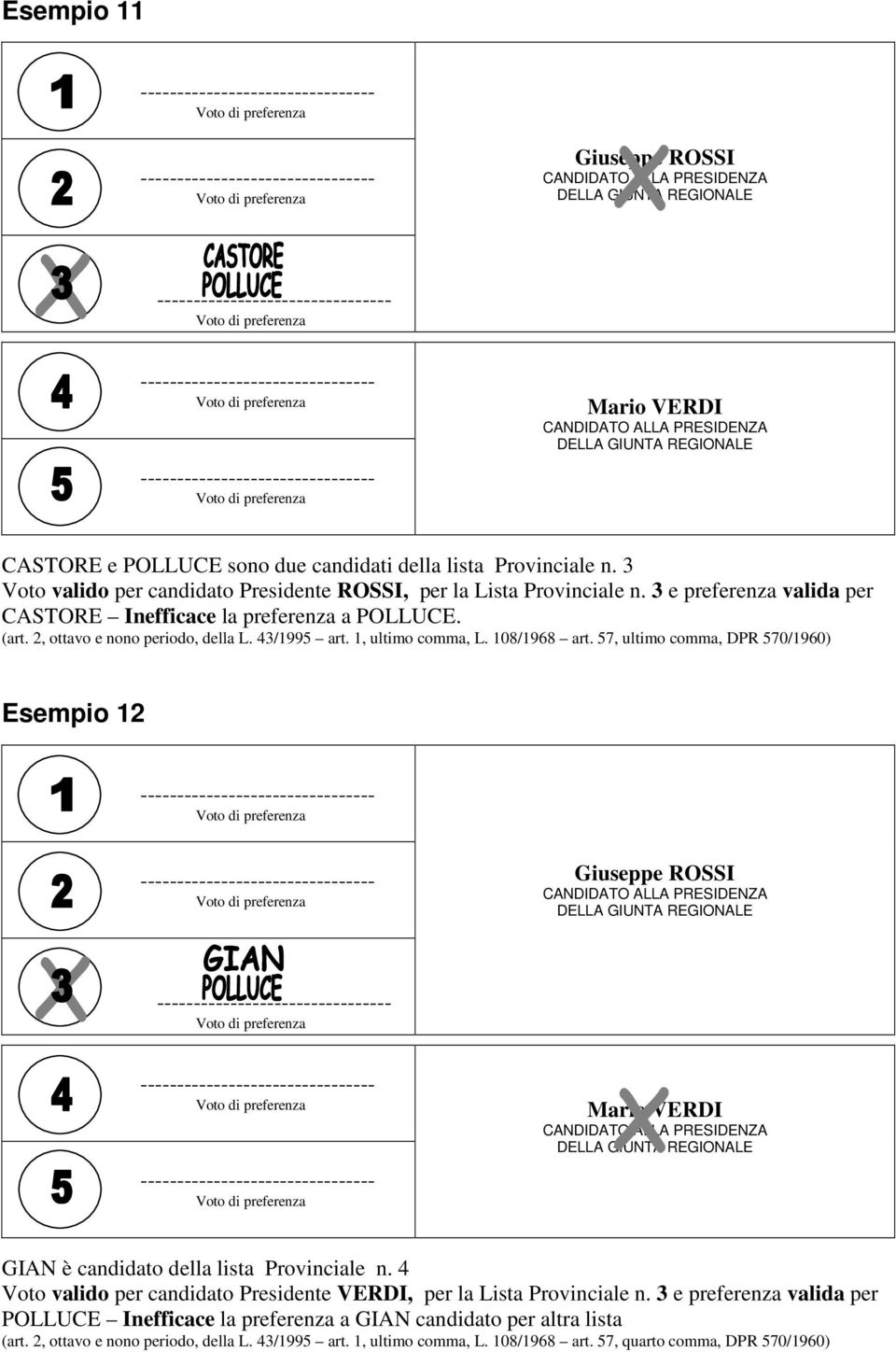 57, ultimo comma, DPR 570/1960) Esempio 12 GIAN è candidato della lista Provinciale n. 4 Voto valido per candidato Presidente VERDI, per la Lista Provinciale n.