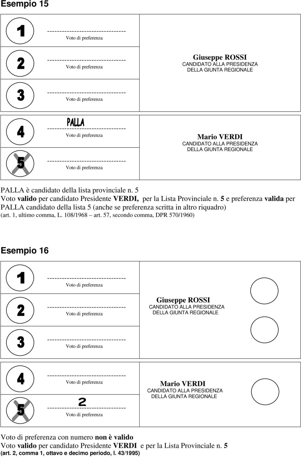 5 e preferenza valida per PALLA candidato della lista 5 (anche se preferenza scritta in altro riquadro) (art.