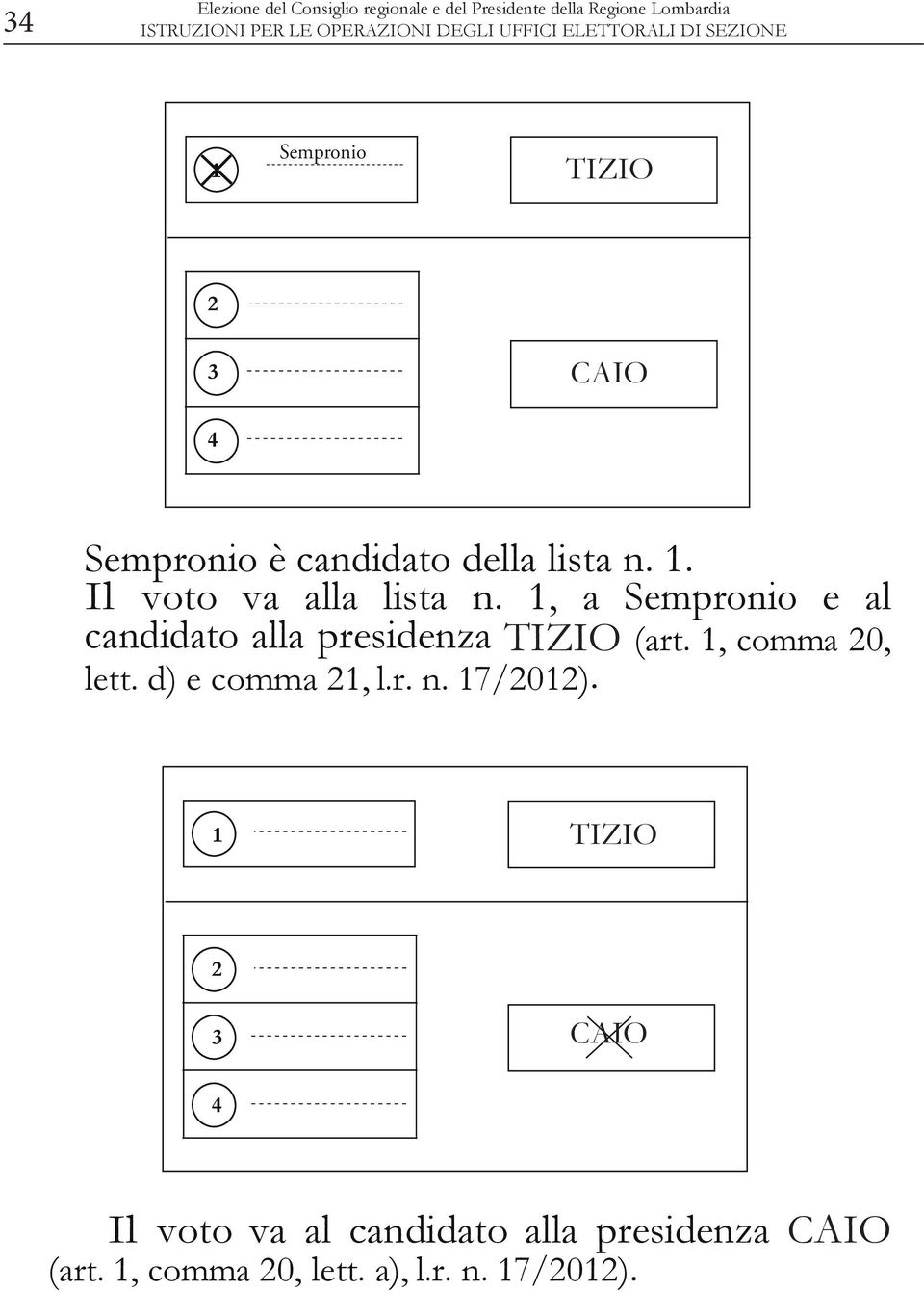 Il voto va alla lista n. 1, a Sempronio e al candidato alla presidenza (art. 1, comma 20, lett.