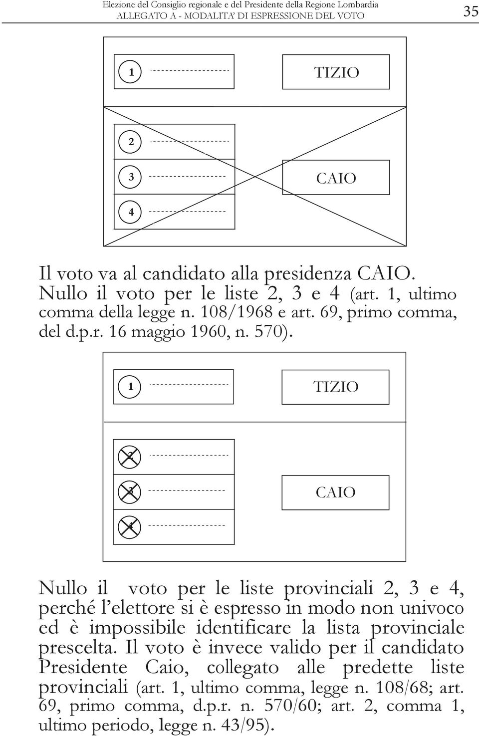 Nullo il voto per le liste provinciali 2, 3 e 4, perché l elettore si è espresso in modo non univoco ed è impossibile identificare la lista provinciale prescelta.