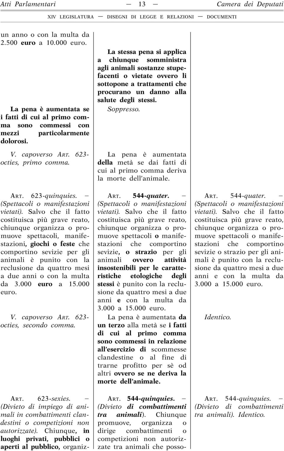 Salvo che il fatto costituisca più grave reato, chiunque organizza o promuove spettacoli, manifestazioni, giochi o feste che comportino sevizie per gli animali è punito con la reclusione da quattro