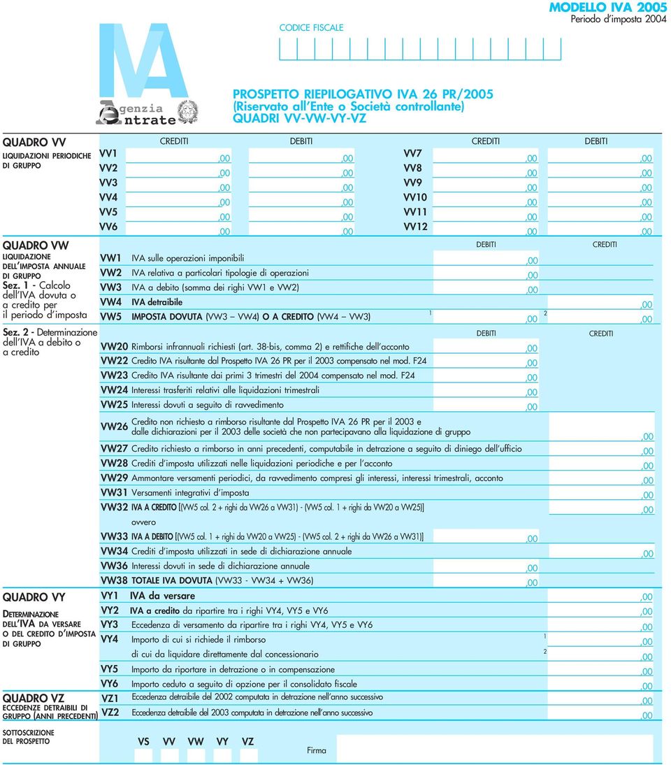 - Determinazione dell IVA a debito o a credito QUADRO VY DETERMINAZIONE DELL IVA DA VERSARE O DEL CREDITO D IMPOSTA DI GRUPPO VV VV VV VV4 VV5 VV6 VW VW VW VW4 VW5 VY6 QUADRO VZ VZ ECCEDENZE