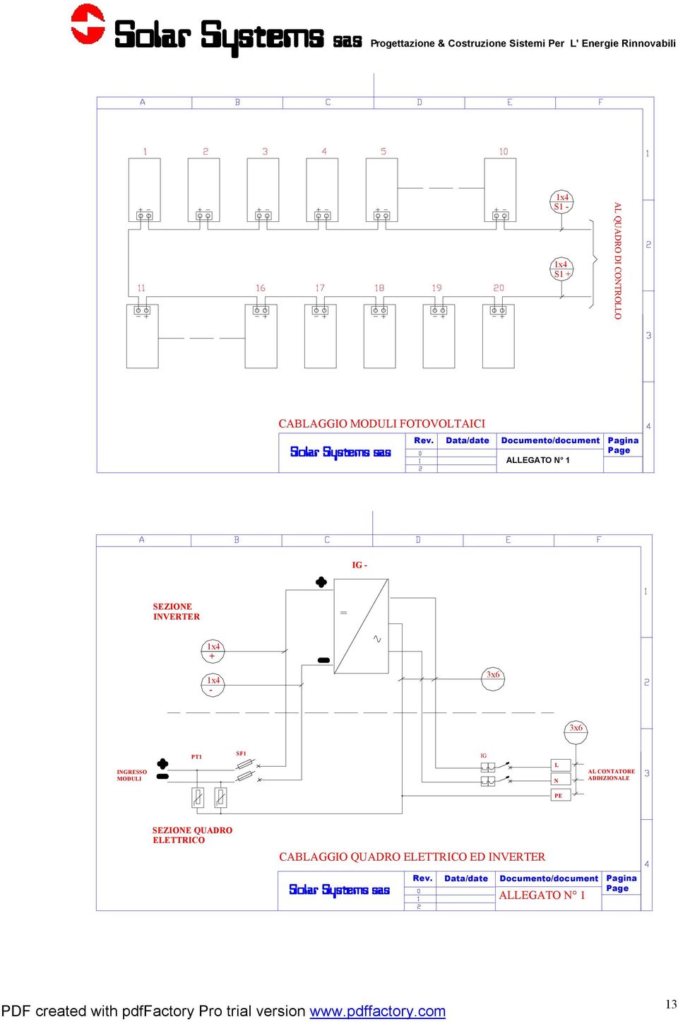 INGRESSO MODULI PT1 SF1 IG L N AL CONTATORE ADDIZIONALE PE SEZIONE QUADRO ELETTRICO CABLAGGIO