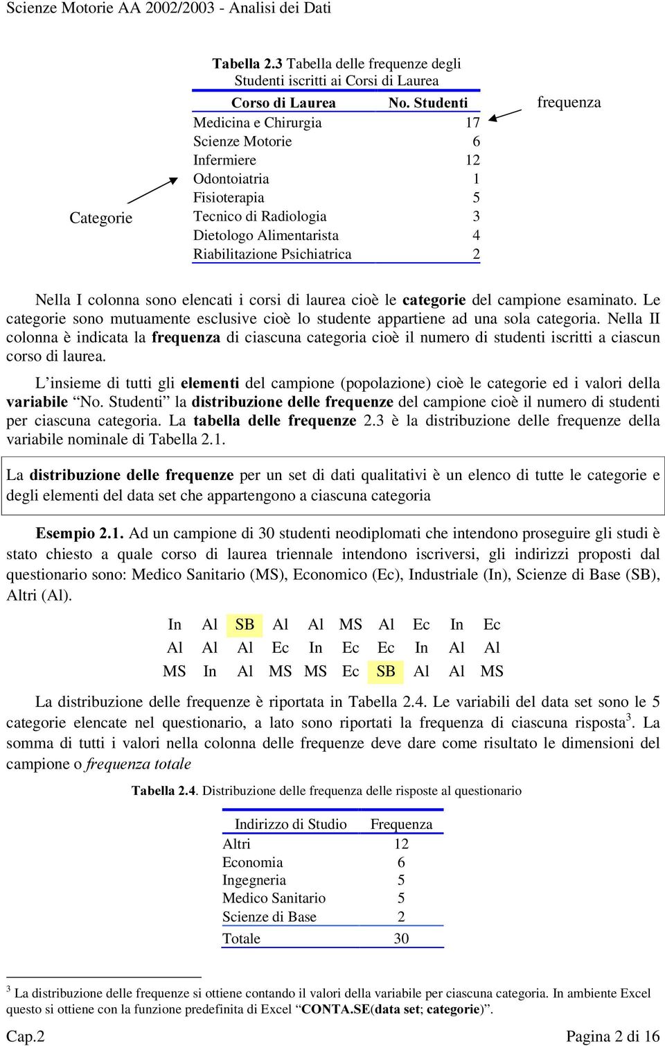 Le categorie sono mutuamente esclusive cioè lo studente appartiene ad una sola categoria.