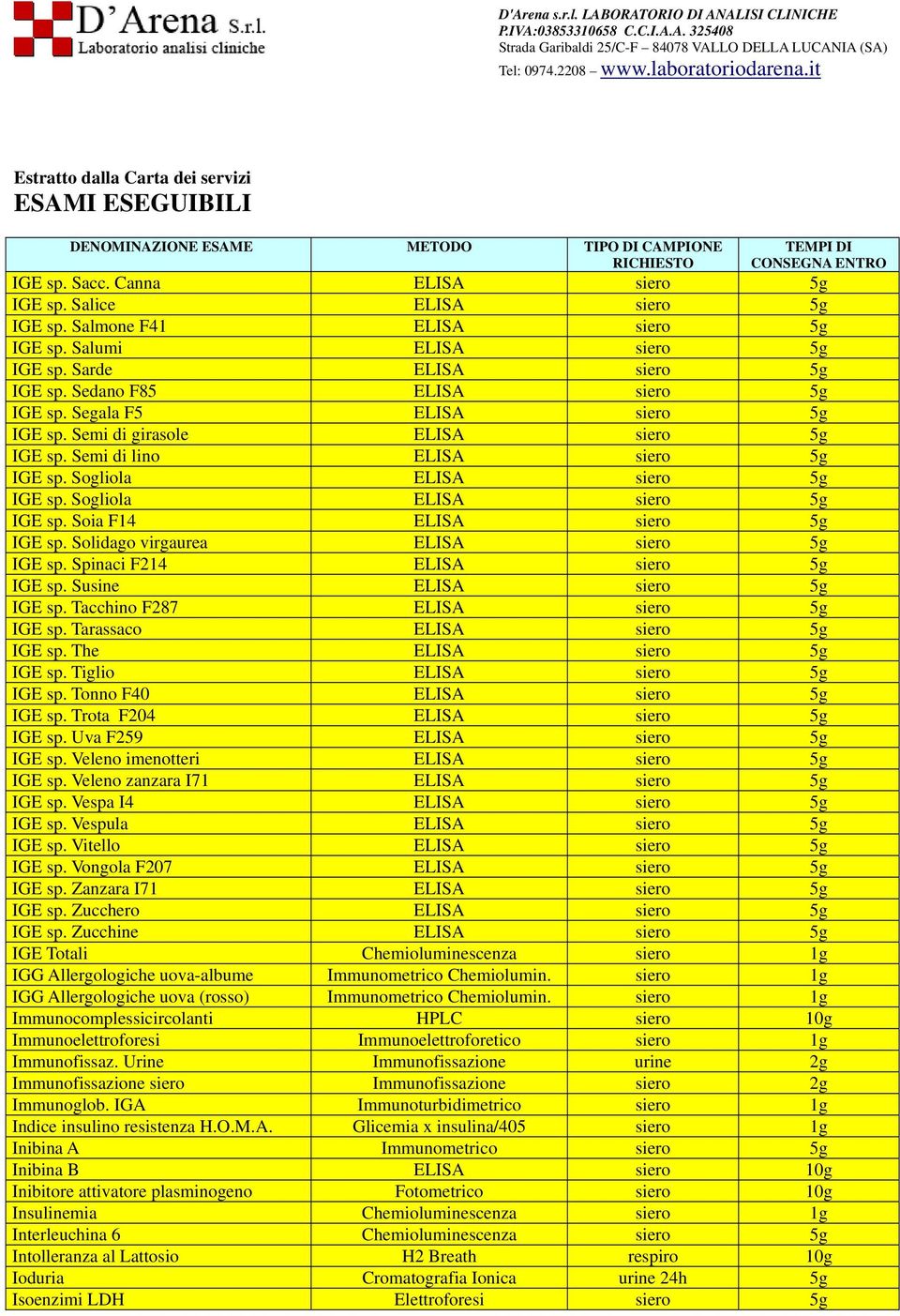 Solidago virgaurea ELISA siero 5g IGE sp. Spinaci F214 ELISA siero 5g IGE sp. Susine ELISA siero 5g IGE sp. Tacchino F287 ELISA siero 5g IGE sp. Tarassaco ELISA siero 5g IGE sp.