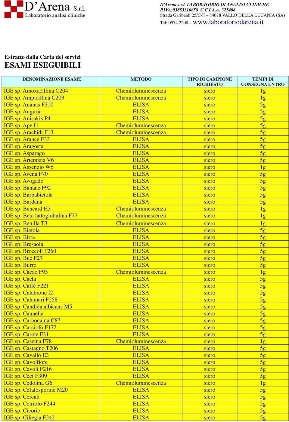 Asparago ELISA siero 5g IGE sp. Artemisia V6 ELISA siero 5g IGE sp. Assenzio W6 ELISA siero 1g IGE sp. Avena F70 ELISA siero 5g IGE sp. Avogado ELISA siero 5g IGE sp. Banane F92 ELISA siero 5g IGE sp.