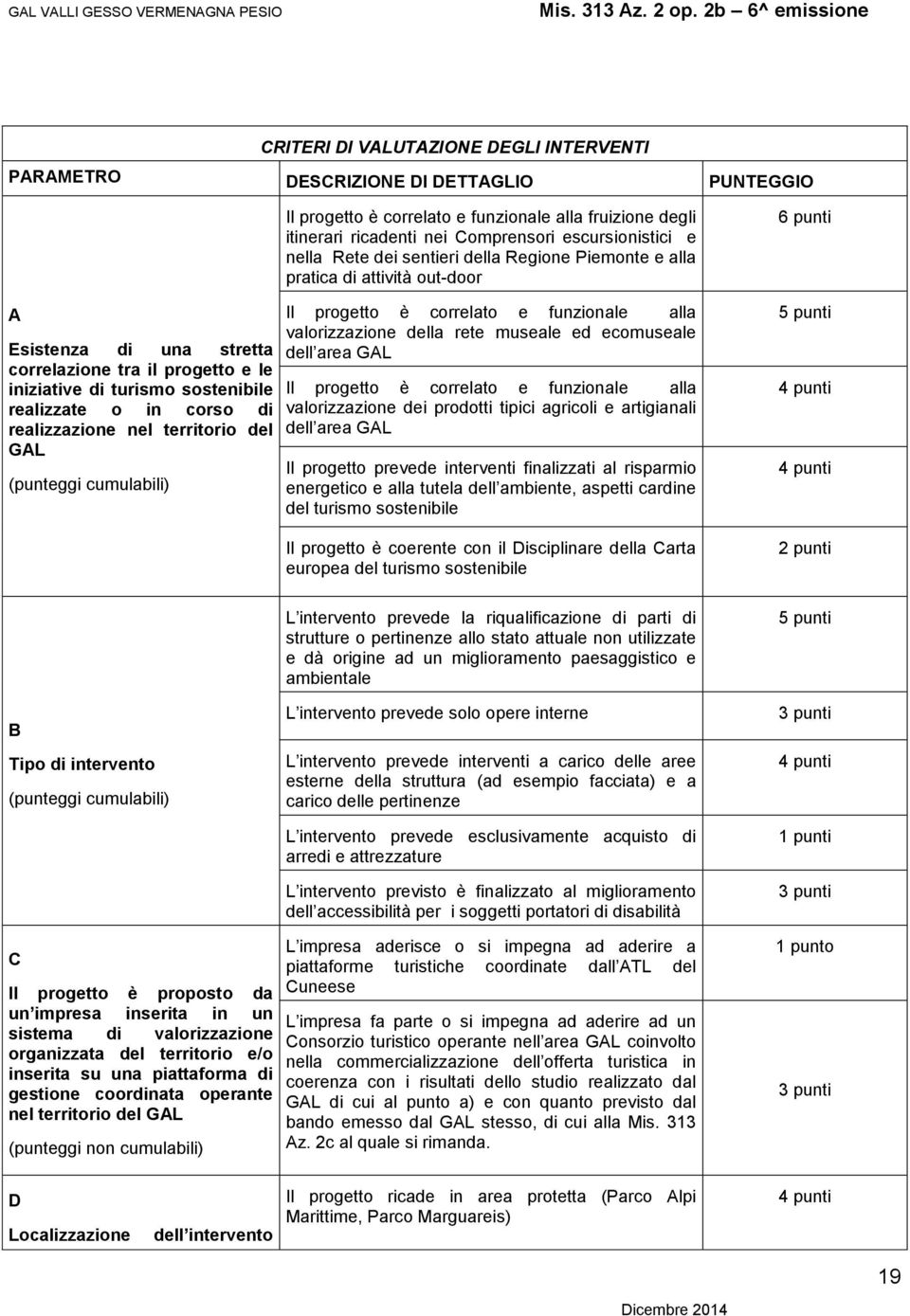 sentieri della Regione Piemonte e alla pratica di attività out-door Il progetto è correlato e funzionale alla valorizzazione della rete museale ed ecomuseale dell area GAL Il progetto è correlato e