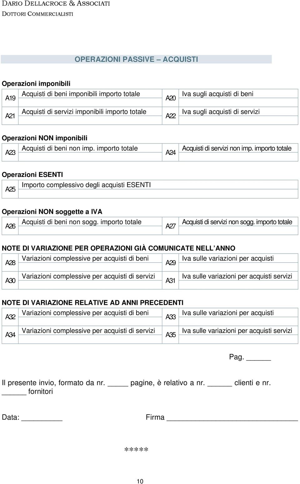 importo totale Operazioni ESENTI Importo complessivo degli acquisti ESENTI A25 Operazioni NON soggette a IVA Acquisti di beni non sogg. importo totale A26 A27 Acquisti di servizi non sogg.