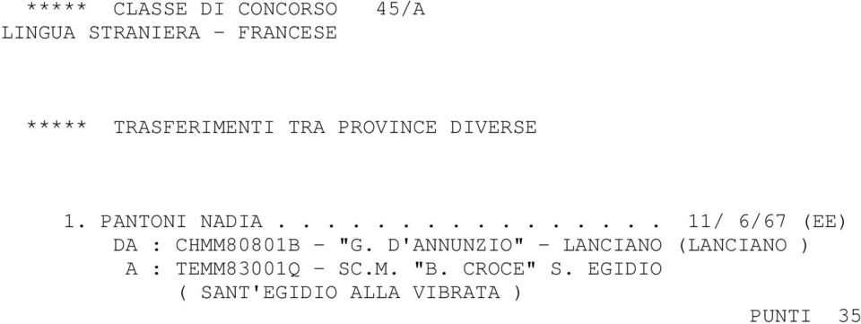 D'ANNUNZIO" - LANCIANO (LANCIANO ) A : TEMM83001Q - SC.M. "B.
