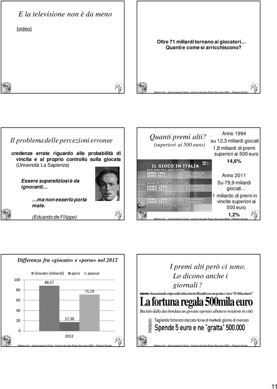 (superiori ai 500 euro) Anno 1994 su 12,3 miliardi giocati 1,8 miliardi di premi superiori ai 500 euro 14,6% Essere superstiziosi è da ignoranti ma non esserlo porta male.