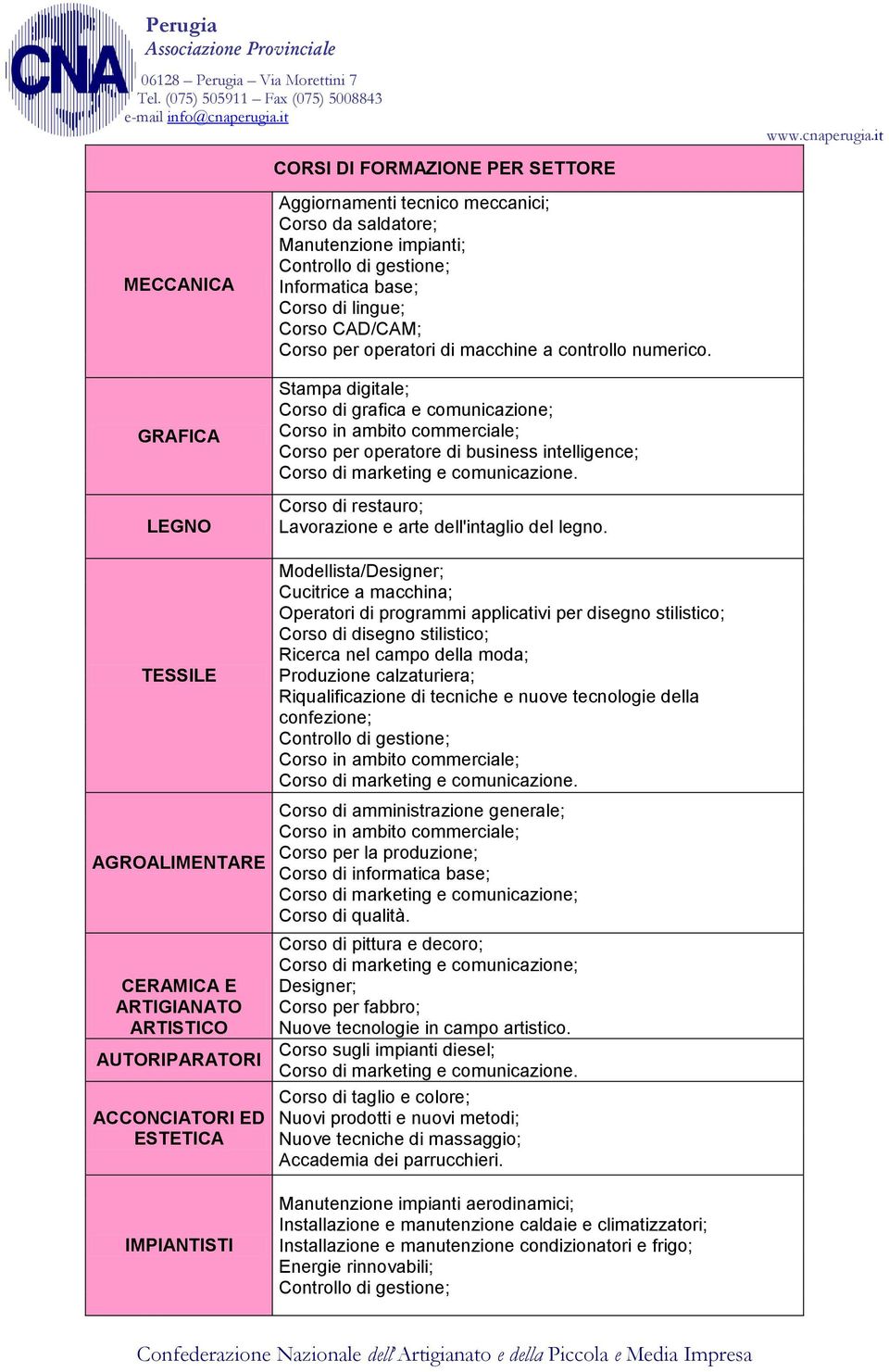 Stampa digitale; Corso di grafica e comunicazione; Corso in ambito commerciale; Corso per operatore di business intelligence; Corso di marketing e comunicazione.