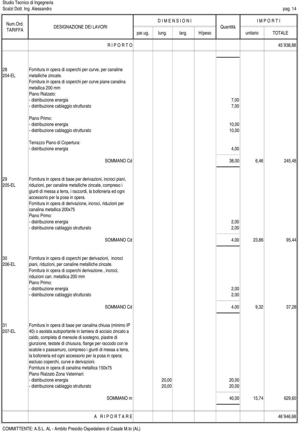 cablaggio strutturato 10,00 Terrazzo Piano di Copertura: - distribuzione energia 4,00 SOMMANO Cd 38,00 6,46 245,48 29 Fornitura in opera di base per derivazioni, incroci piani, 205-EL riduzioni, per