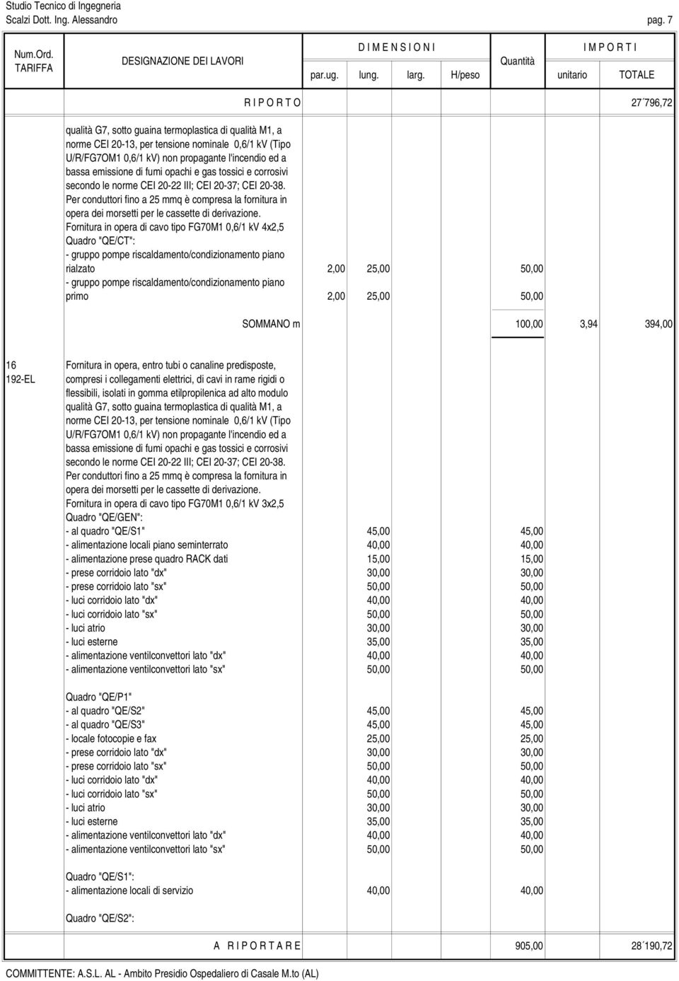 emissione di fumi opachi e gas tossici e corrosivi secondo le norme CEI 20-22 III; CEI 20-37; CEI 20-38.