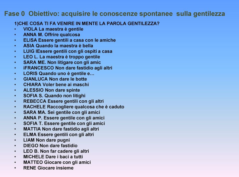 Non litigare con gli amic ifrancesco Non dare fastidio agli altri LORIS Quando uno è gentile e GIANLUCA Non dare le botte CHIARA Voler bene ai maschi ALESSIO Non dare spinte SOFIA S.